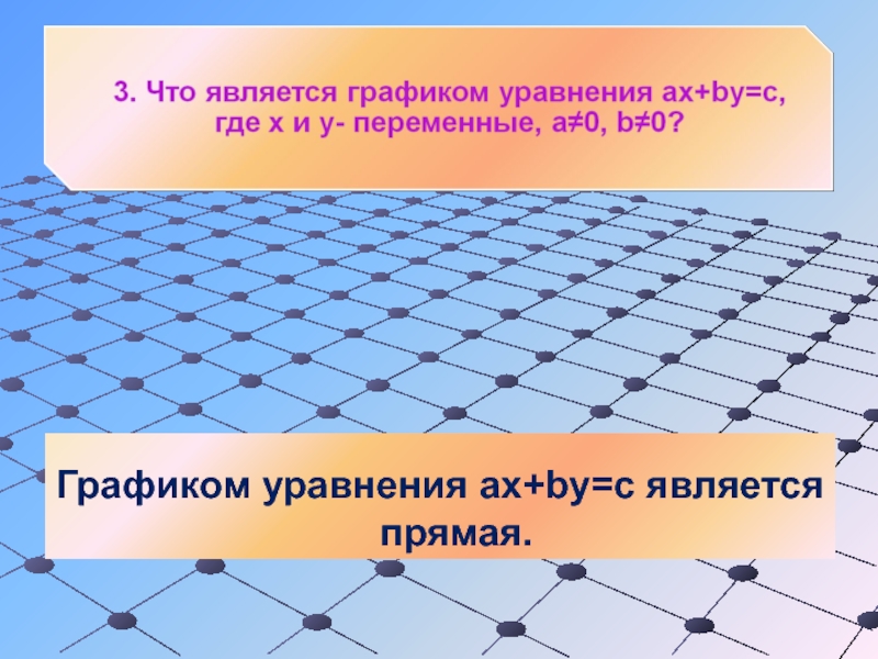 C является. Что является графиком уравнения Ах+ву=с.