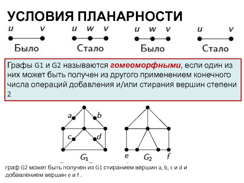 Гомеоморфные графы