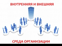 Среда организации