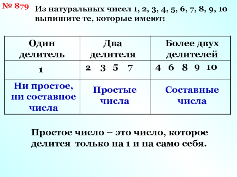 Натуральный делитель числа 1. Один делитель это. Делители натурального числа. Имеет один делитель это. Простое число имеет один делитель.