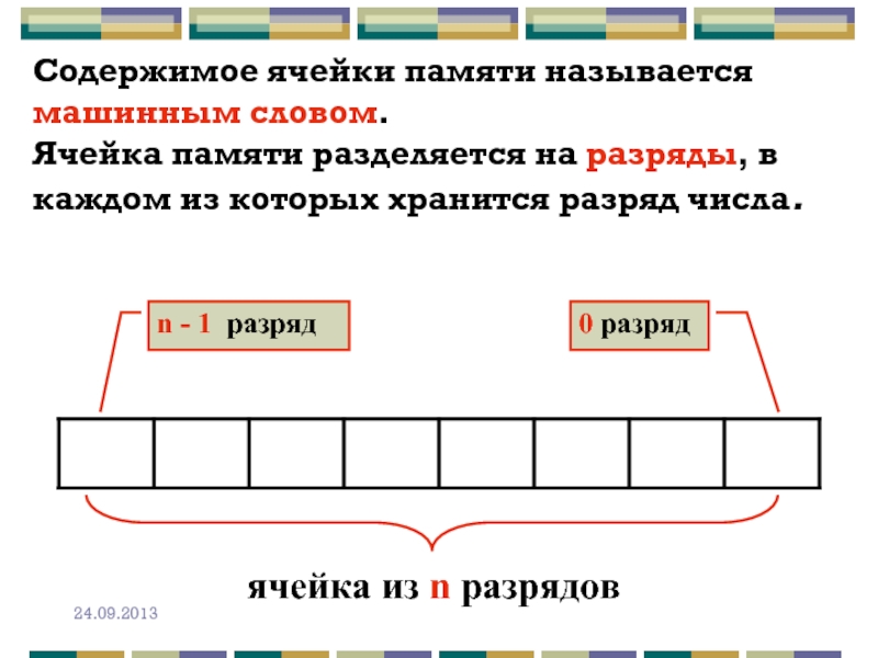 Ячейка памяти состоит из однородных элементов. Ячейки памяти ЭВМ. Разрядность ячейки памяти. Ячейка памяти это в информатике. Ячейка памяти разделяется на.