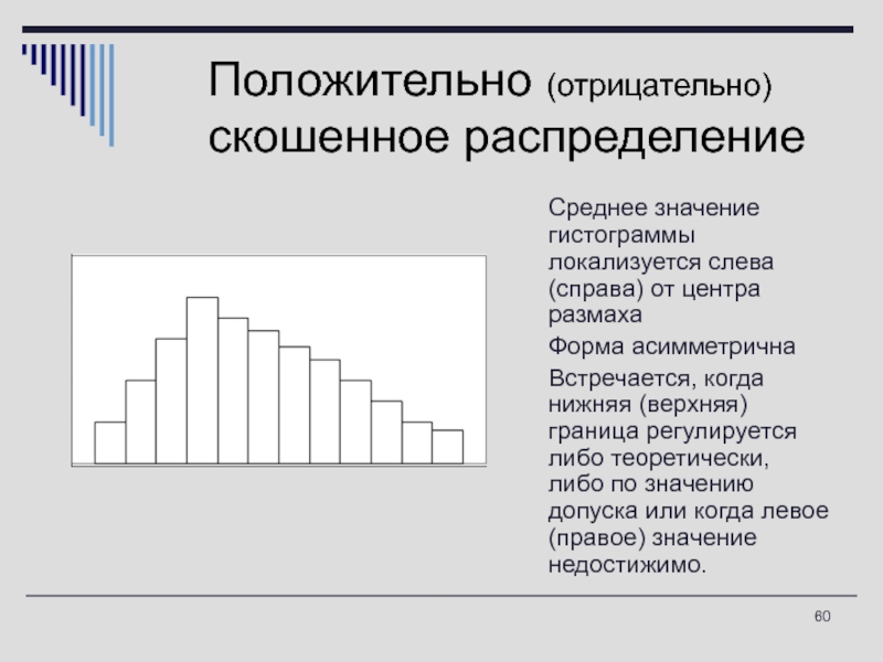 Отрицательное распределение. Положительно скошенное распределение гистограмма. Среднее значение на гистограмме. Скошенная гистограмма. Скошенное распределение.