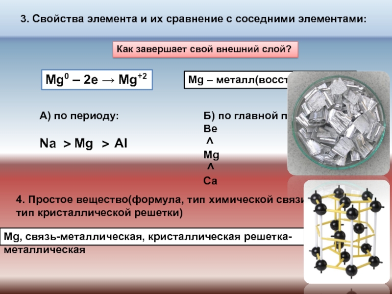 Характеристика металла магния по плану 8 класс