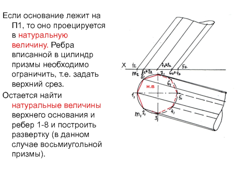 Верхняя величина 8. Когда ребро детали проецируется в натуральную величину. Верхний срез сферы. Направляющей конической поверхности. Как найти натуральную величину ребра Призмы.