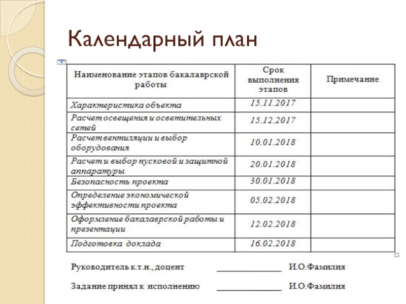 Календарный план финансовый университет