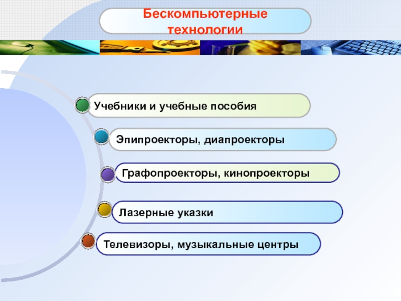 Как переключать презентацию по слайдам