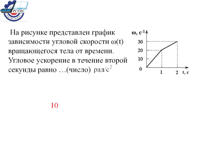 На рисунке представлен график зависимости скорости тела. Зависимость углового ускорения от времени. График угловой скорости от времени. Зависимость угловой скорости от времени. График зависимости углового ускорения от времени.