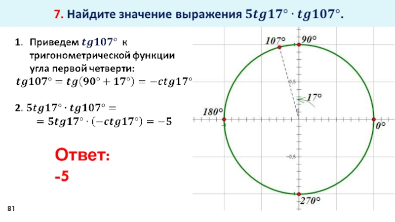 Ctg п 5. 5tg17 tg107. Основное тригонометрическое тождество. 5tg163/tg17. Основное тригонометрическое тождество формулы приведения.
