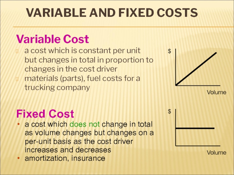 Fixed costs. Fixed and variable costs. Fixed costs and variable costs. Fixed and variable costs examples. Total fixed cost формула.