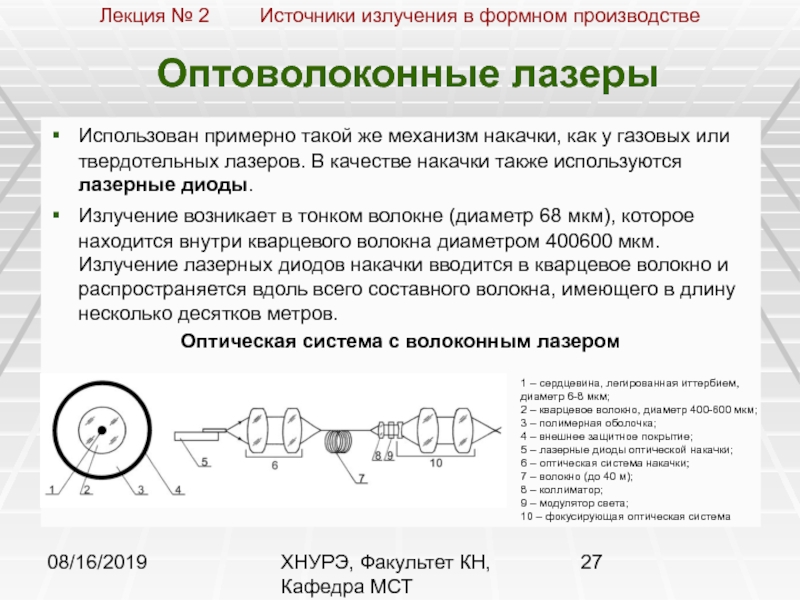 Волоконный лазер 10 мкм. Диоды накачки волоконного лазера. Источников накачки твердотельных лазеров. Лазерный диод накачки.