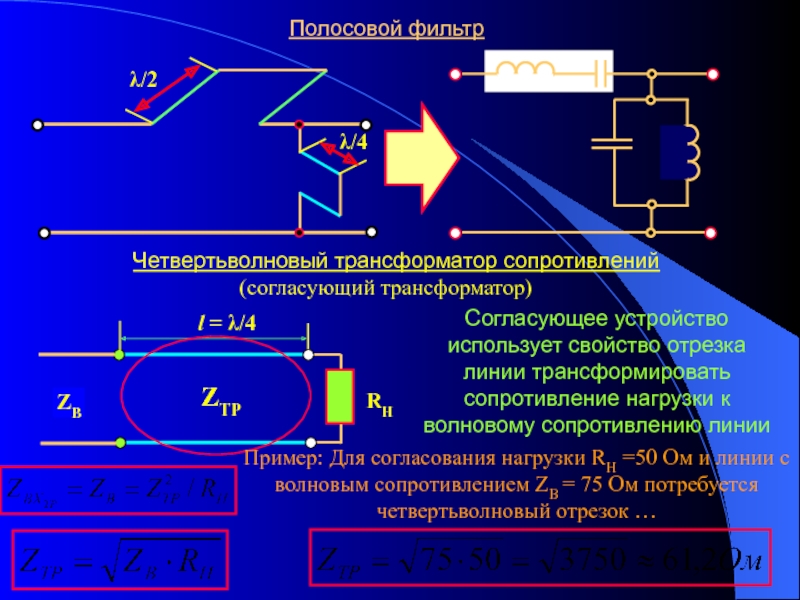 Сопротивление 75. Согласование волнового сопротивления. Схема согласования линии с волновым сопротивлением. Согласование сопротивления нагрузки с волновым сопротивлением линии. Волновое сопротивление разных антенн.