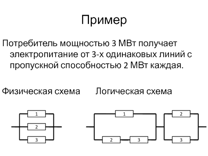 Х одинаковых. Физическая схема. Физическая схема пример. Физическая и логическая схема. Потребитель мощностью от 10 МВТ.