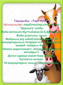 Үй жануарлары туралы