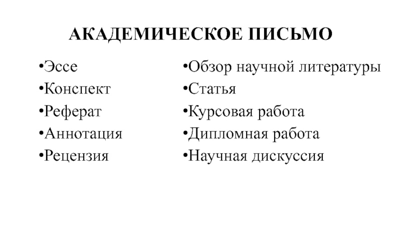 Академический текст это