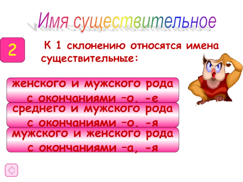 К 1 склонению относятся имена существительные какие. К первому склонению относятся имена существительные.