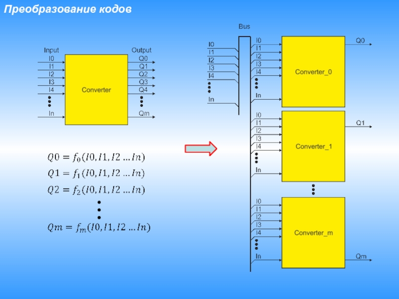 Преобразовать 4 x 3. Преобразование кода. Цифровая схемотехника задача решение. Комбинаторная логика. Преобразование кодов онлайн.