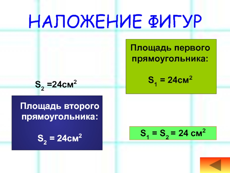НАЛОЖЕНИЕ ФИГУРПлощадь первого прямоугольника:S1 = 24см2S2 =24см2S1 = S2 = 24 см2Площадь второго прямоугольника:S2 = 24см2