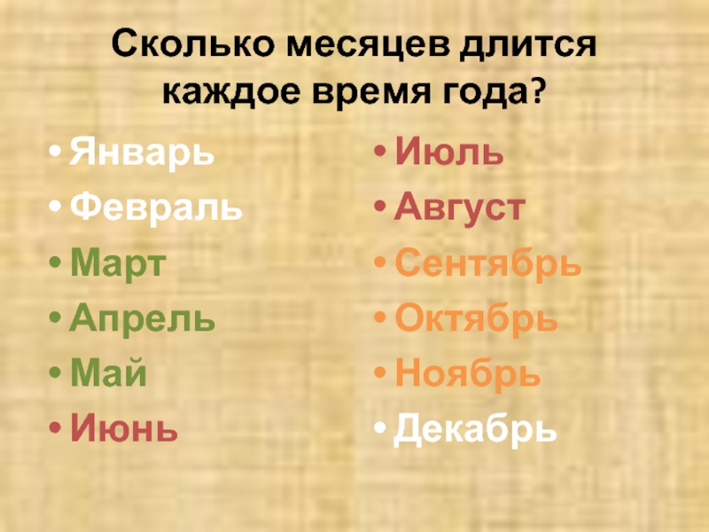 Сколько прошло с