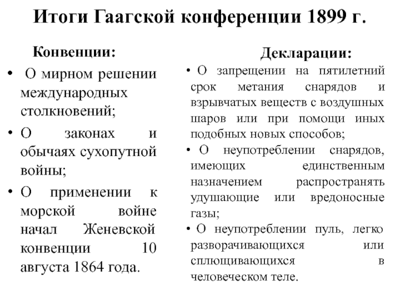 Гаагская конференция 1899 презентация