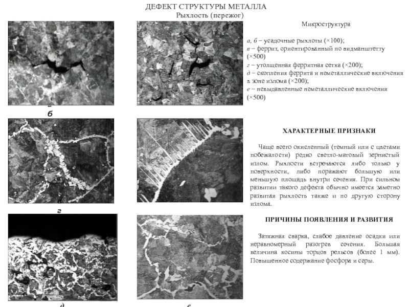 Случайные дефекты. Дефекты литья металла рыхлота. Пережог стали микроструктура. Микроструктуры видманштетта. Дефекты структуры металла.