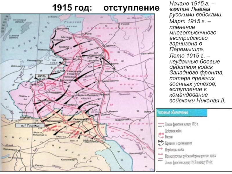 Карта первой мировой 1915