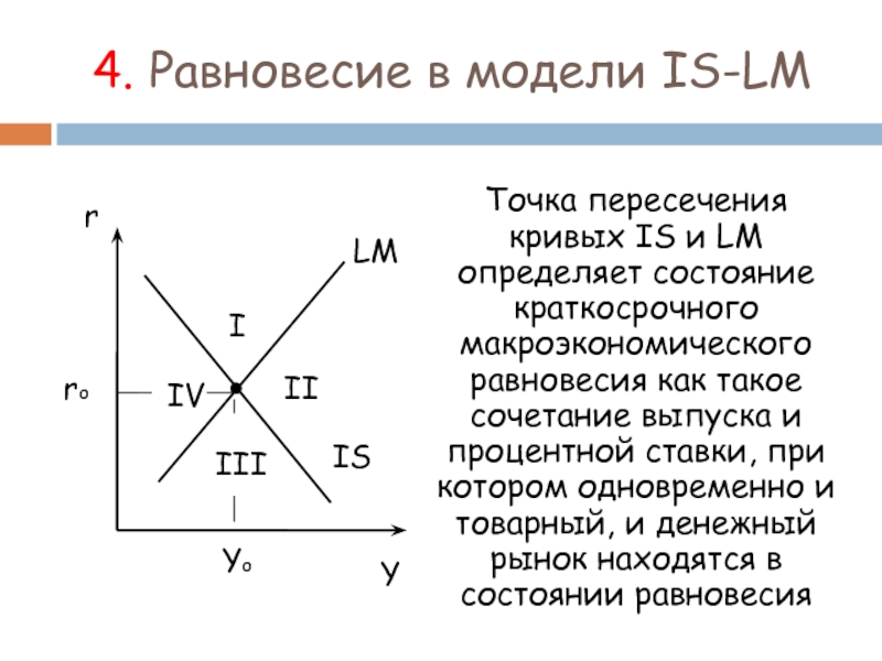 Точка равновесного состояния. Is LM модель макроэкономического равновесия. Is LM модель макроэкономического равновесия формула. Модель ИС лм. Совместное равновесие товарного и денежного рынков.