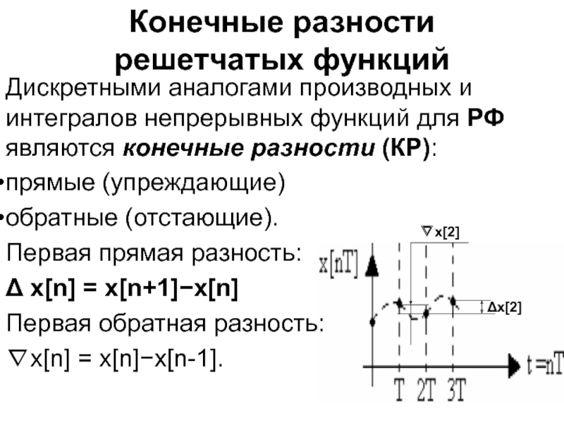 Первый конечный. Конечная разность функции. Первая конечная разность решётчатой функции. Дискретный аналог производной. Конечная разность первого порядка.