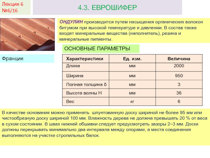 Ондулин как рассчитать количество. Ондулин полезная ширина листа 950. Ондулин вес 1 листа. Ондулин вес 1 м2. Ондулин характеристики.