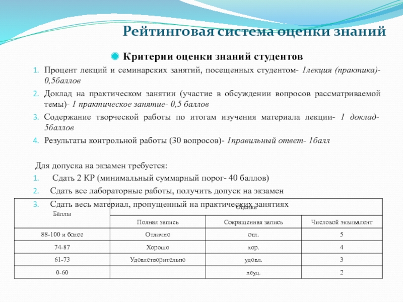 Система оценивания биология 5 класс. Критерии оценки оценивания студентов. Критерии оценивания знаний студентов. Критерии оценивания студентов на занятиях. Рейтинговая система оценки знаний.