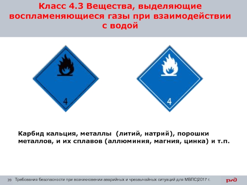 Вещество выделено. Воспламеняющиеся вещества. Воспламеняющиеся ГАЗЫ. Легковоспламеняющиеся ГАЗЫ при взаимодействии с водой. Вещества выделяющие ГАЗЫ при взаимодействии.