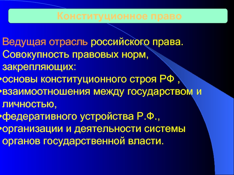 Совокупность правовых. Ведущая отрасль российского права. Конституционное право РФ ведущая отрасль российского права. Конституционное право это ведущая отрасль. Отрасли права основы конституционного строя.