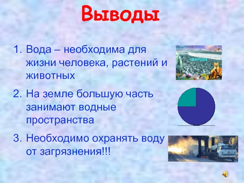 Вывод о воде