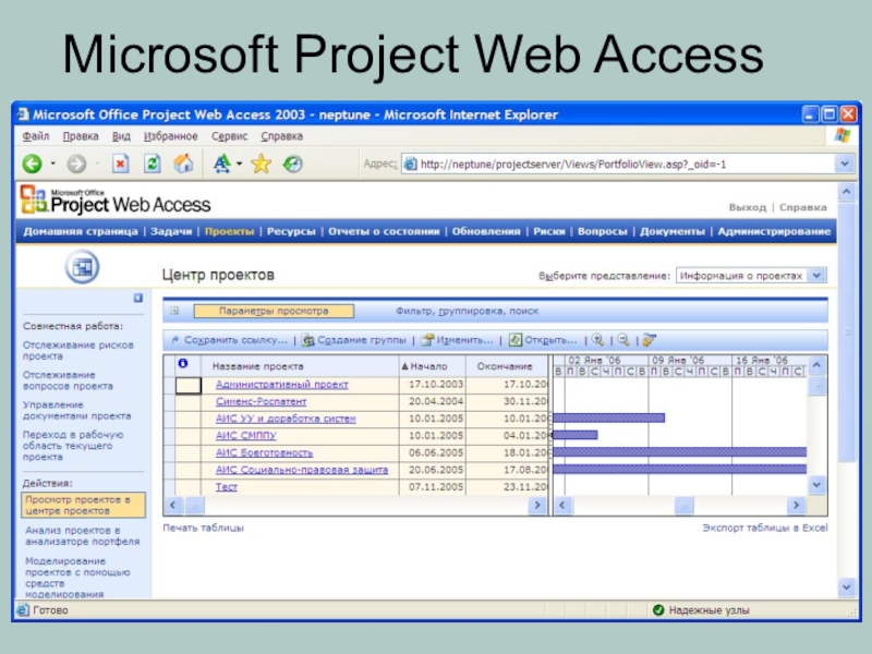 В системе управления проектами microsoft project web access целесообразно использовать на уровне