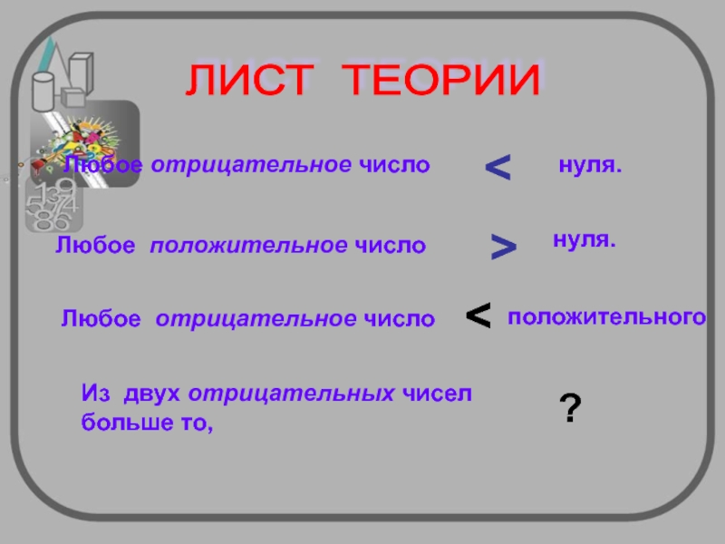 Любое положительное число. Сравнение отрицательных чисел. Сравнить 2 отрицательных числа. Любое положительное число больше нуля.