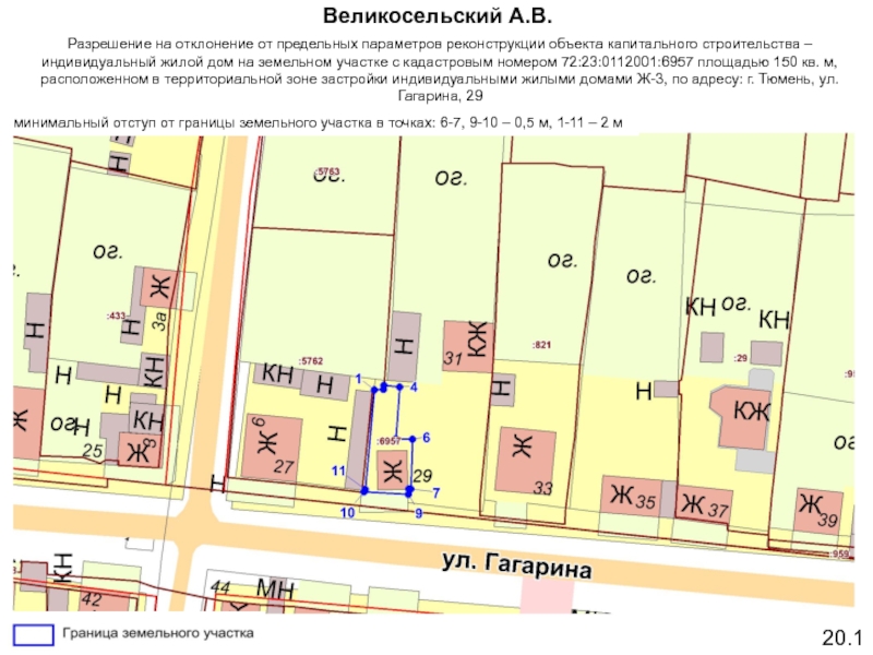 Карта разрешений. Что такое отклонение параметров объектов капитального строительства. Предельные параметры строительства жилого дома. Отклонение от предельных параметров площади земельного участка. Предельные параметры частного дома.