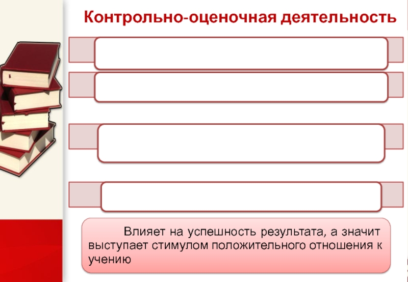 Контрольно оценочная деятельность. Контрольно-оценочный. Показатели результатов контрольно-оценочной деятельности.. Контрольно-оценочная деятельность картинки.