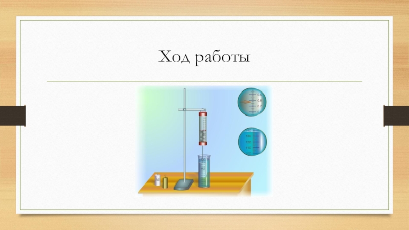 Презентация выталкивающая сила физика 7 класс