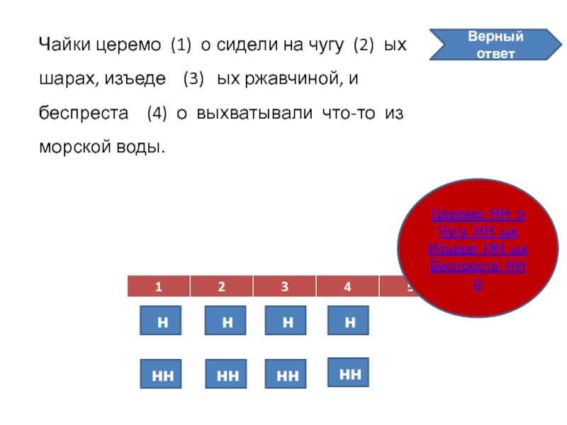 Изъеде н нн ая