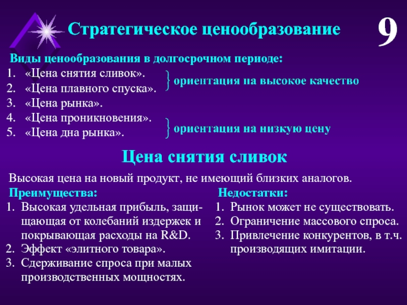 Виды аналогов. Олигополия барьеры входа. Барьеры вхождения в олигополию.