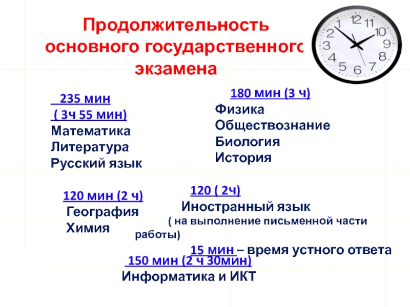 Русский продолжительность экзамена. Продолжительность основного государственного экзамена.