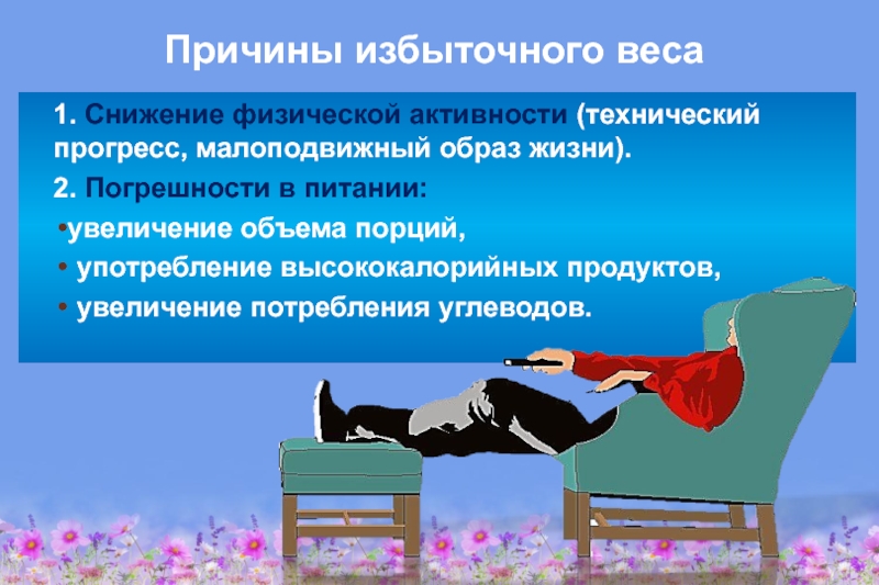 Здоровое питание – активное долголетие 1. Снижение физической активности (технический прогресс, малоподвижный образ жизни).2. Погрешности в 1. Снижение физической активности (технический прогресс, малоподвижный образ жизни).2. Погрешности в питании:увеличение объема порций,употребление высококалорийных продуктов,увеличение потребления
