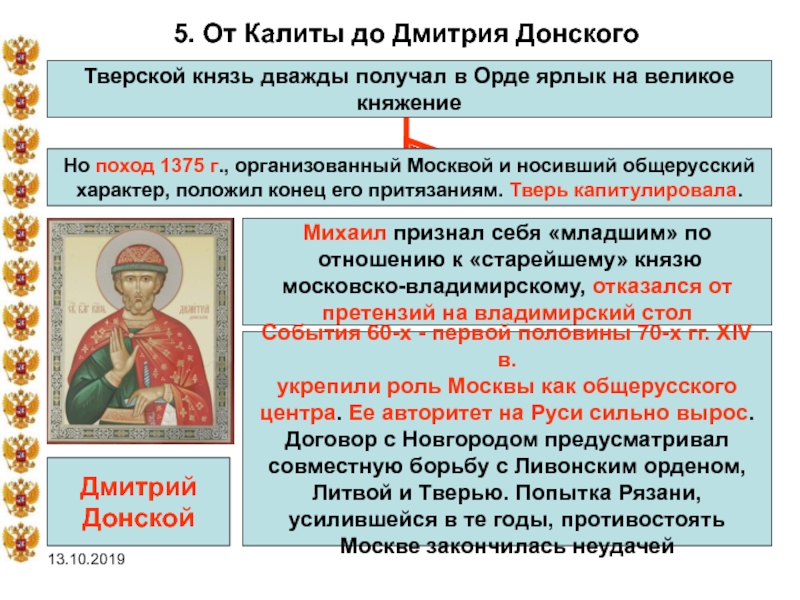 Московский князь получивший. Поход Дмитрия Донского на Тверь 1375. 1375 Поход Дмитрия Донского на Тверь причины. Дмитрий Донской получает ярлык на княжение. Дмитрий Донской получил ярлык на великое княжение.