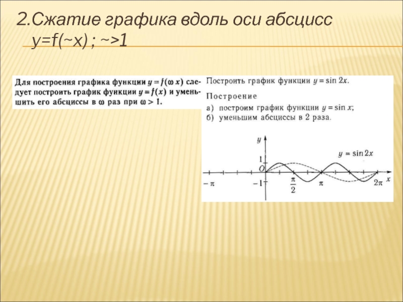 2.Сжатие графика вдоль оси абсцисс y=f(~x) ; ~>1