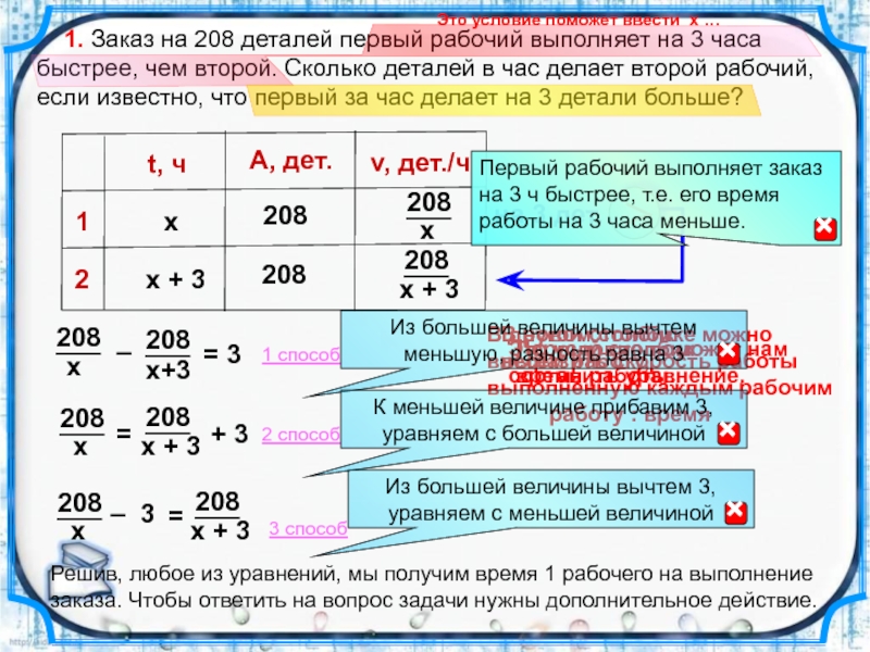 Один работник успевает выполнить 10 проектов за 2 недели а второй за 5