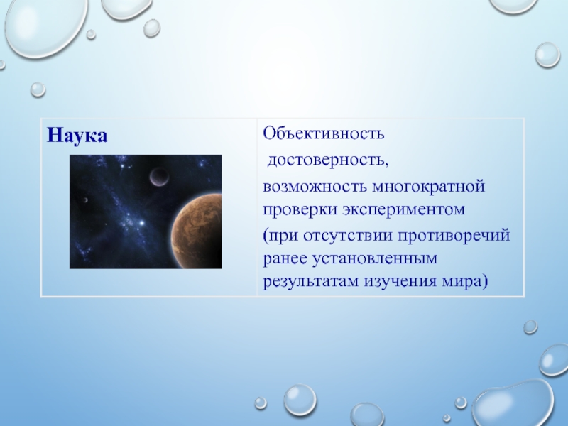 Познание развитие науки. Объективность. Науки в которых есть возможность многократной. Возможность многократной записи представляют -. Какая наука с возможностью многократной проверки фактов.