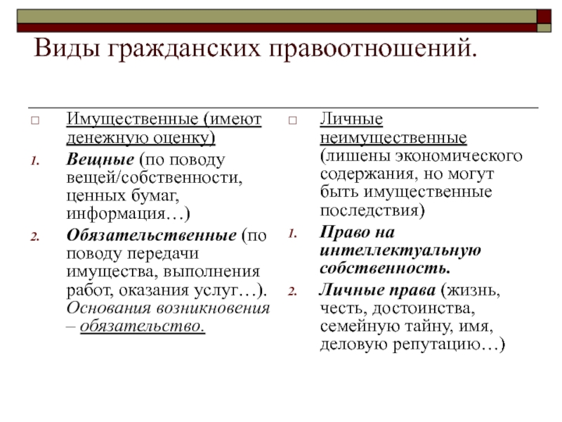 Имущественные правоотношения. Имущественный вид гражданских правоотношений. Имущественные и личные неимущественные правоотношения. Основания возникновения обязательственных правоотношений. Виды гражданских правоотношений обязательственные.