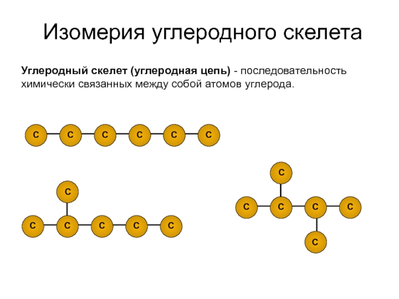 Цепи атомов. Скелетные формулы органических. Скелетные формулы органических веществ. Скелетная формула химия. Углеродные Цепочки.