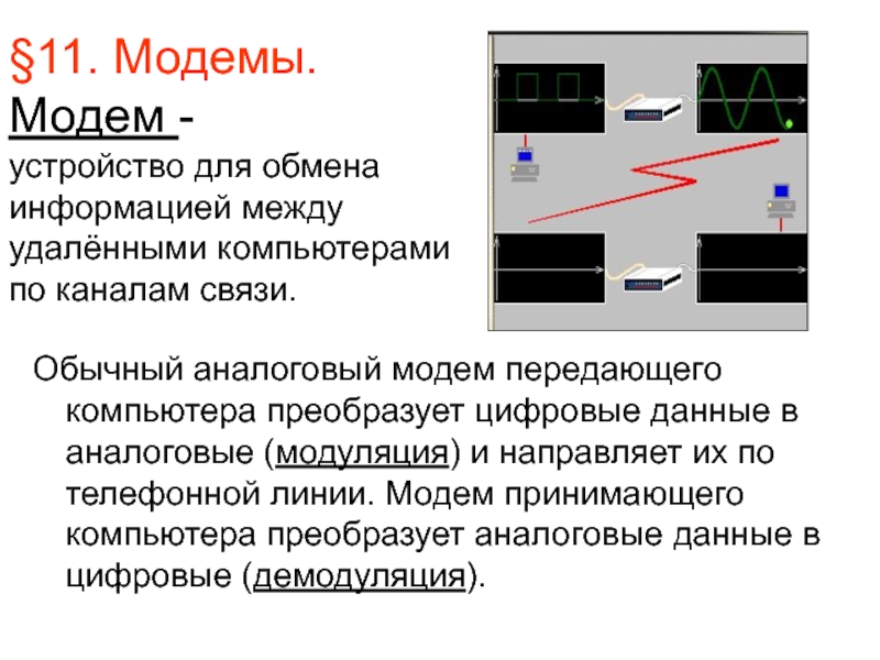 Компьютер преобразует информацию в. Модем это устройство. Чем отличаются цифровые и аналоговые модемы. Модем это устройство вывода. Как компьютер преобразует данные в информацию.