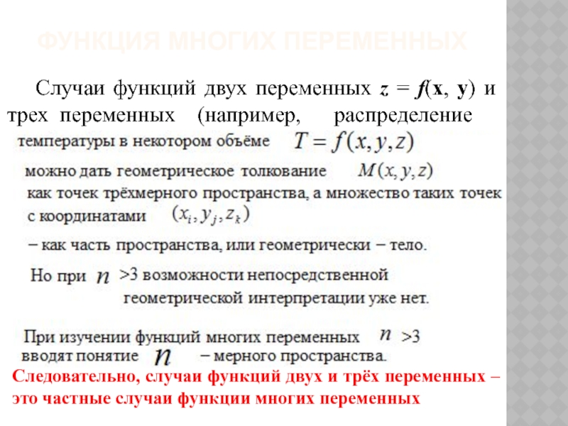 Геометрическое изображение функции двух переменных