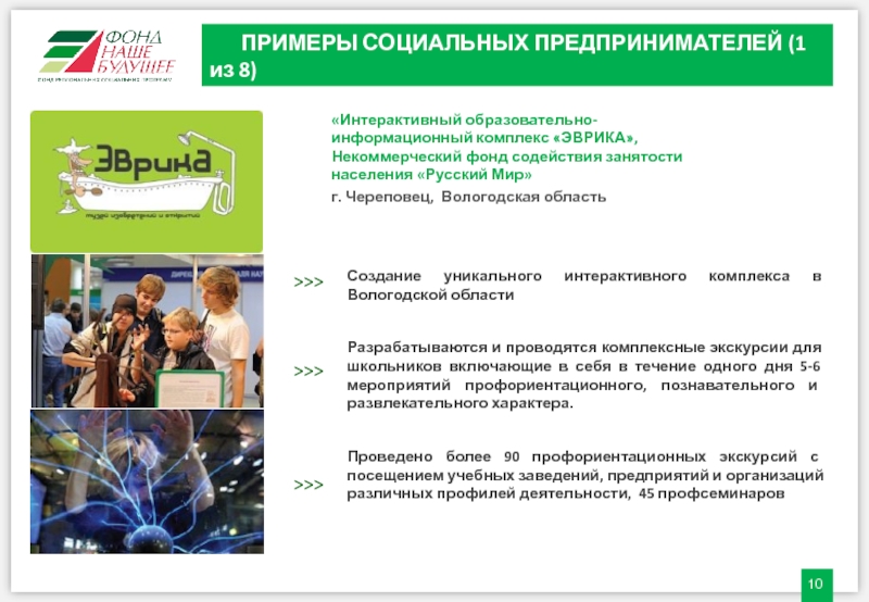 Социально активные примеры. Социальное предпринимательство примеры. Социальные предприниматели примеры. Социальный бизнес примеры. Примеры социального предпринимательства в России.